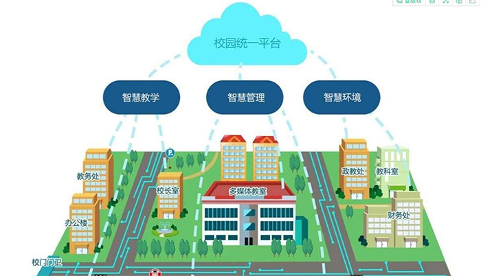 http://www.antgroup.net.cn/